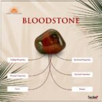 BLOODSTONE post – 900 dws638282384685050315