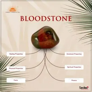 BLOODSTONE post β 900 dws638282384685050315