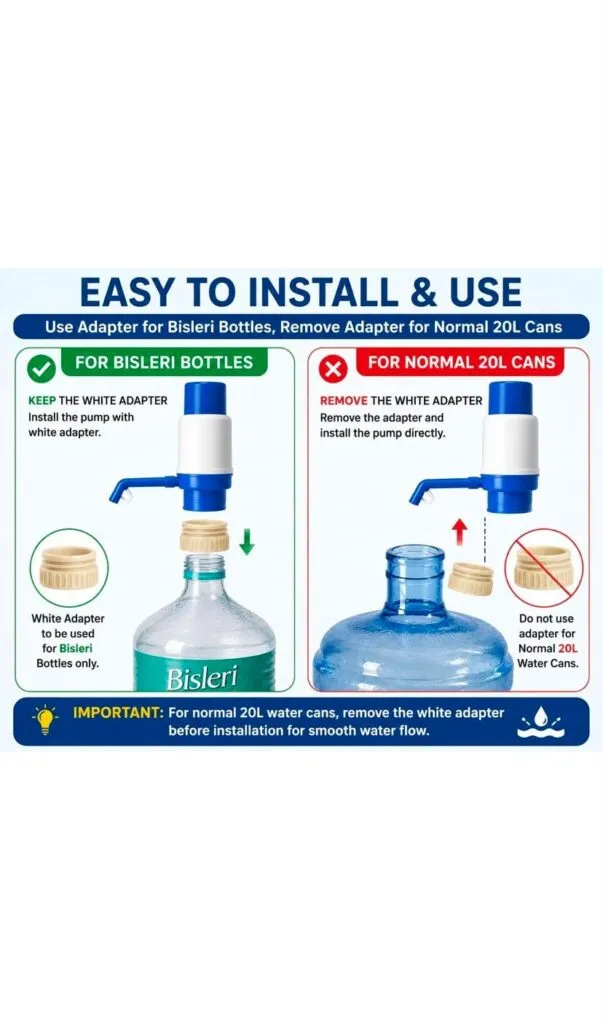 Install Manual Water Bottle Pump