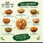 Nuts Laddu - image 5