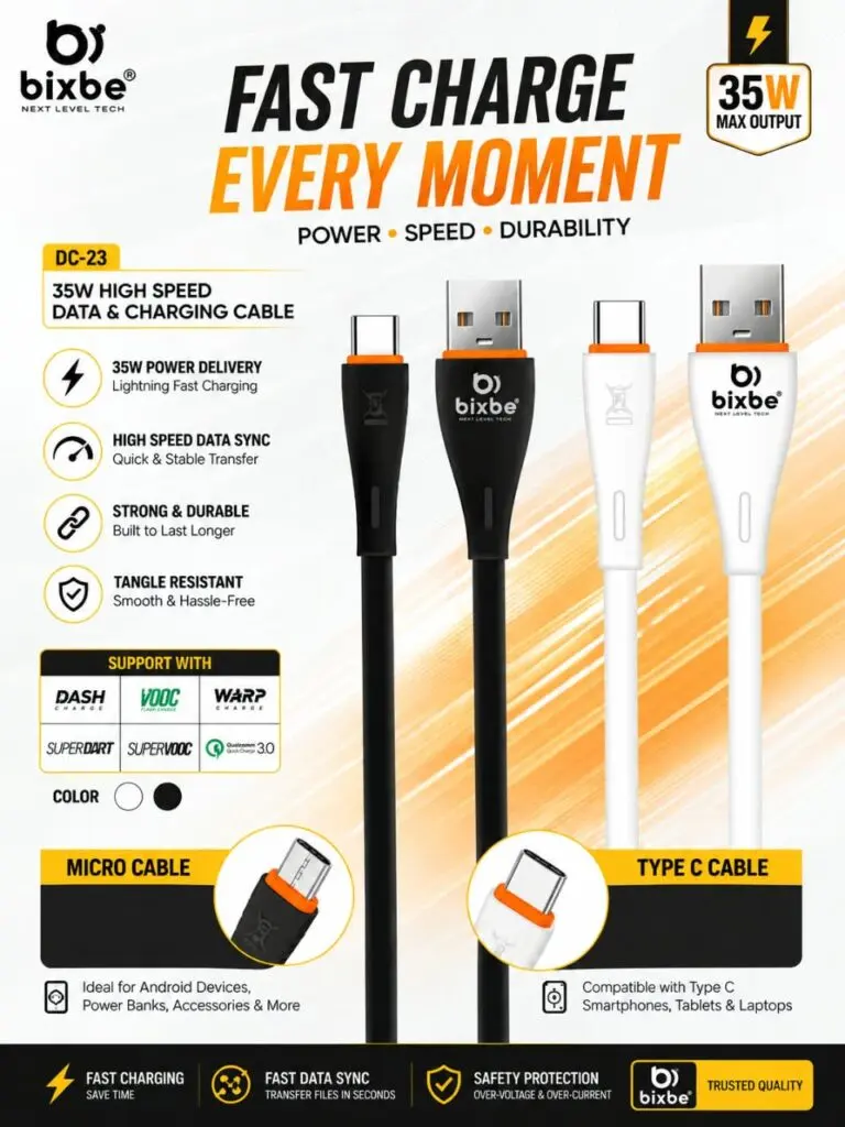 35W MICRO USB CABLE ( 2 pack)