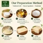 Cow Milk Soap (3 – Pack) - image 5