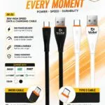 35W TYPEC USB CABLE (2 PACK) - image 5